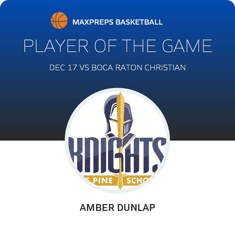 Player of the Game