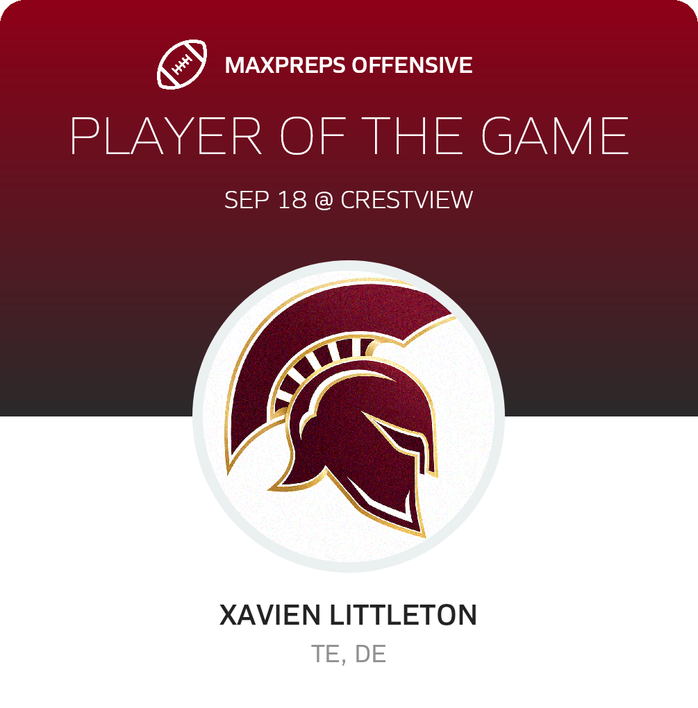 Players of the Game