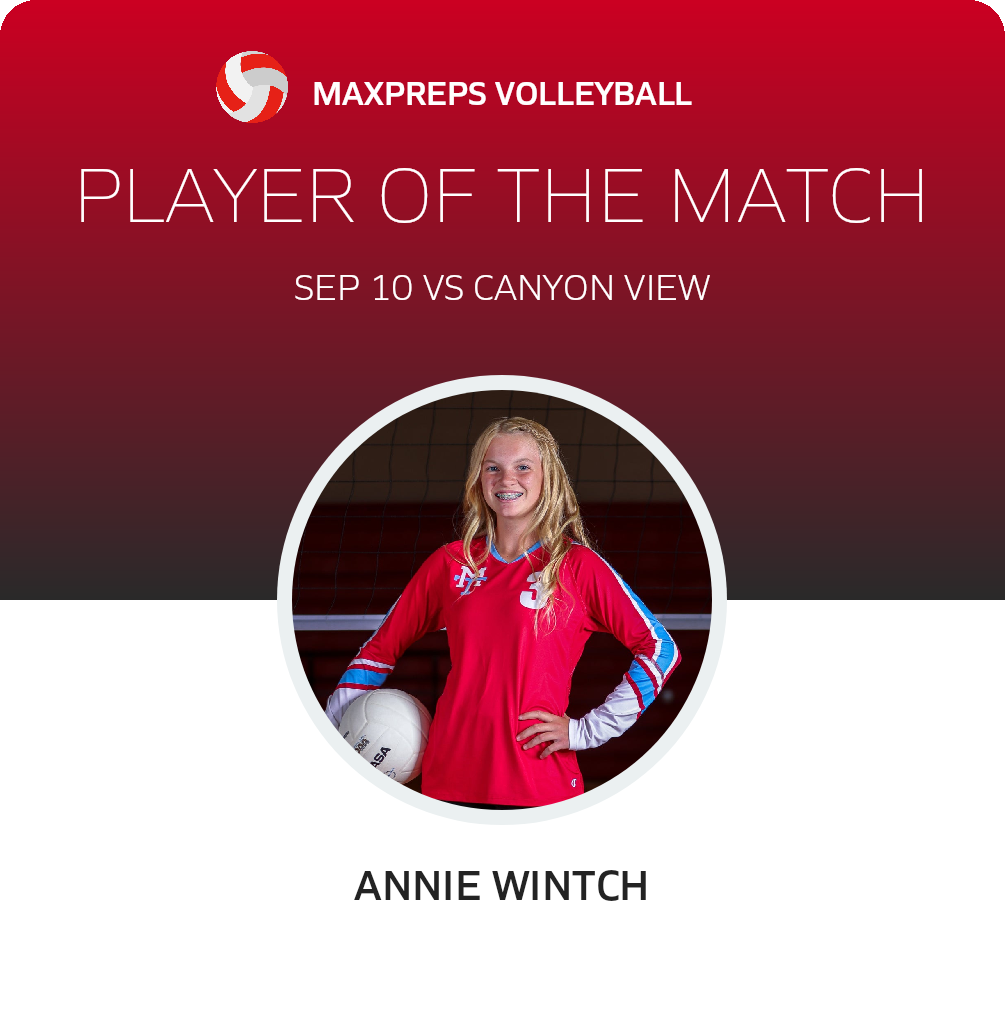 Player of the Match