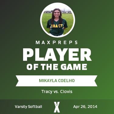 #24 Mikayla Coelho Player of the Game badge
