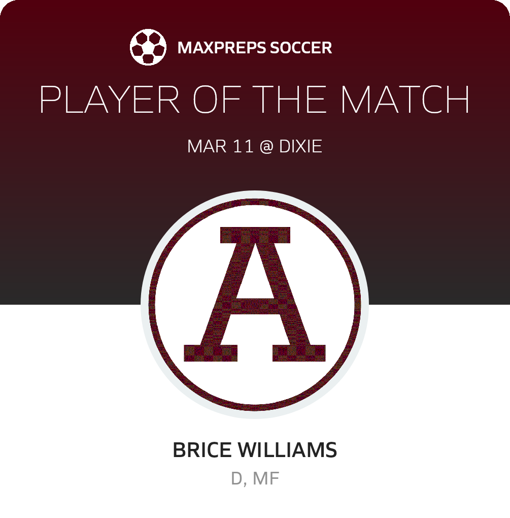Player of the Match