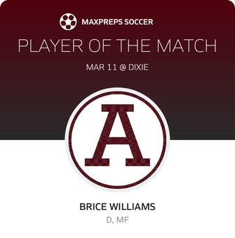 Player of the Match