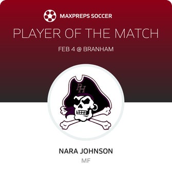 Player of the Match