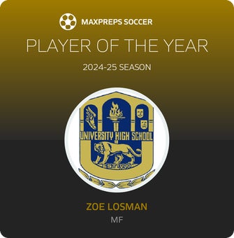 Player of the Year