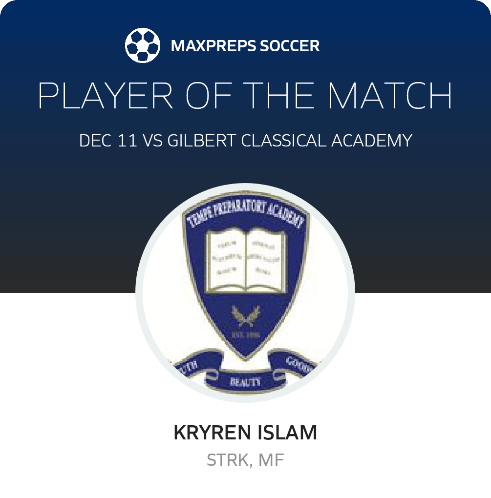 Player of the Match