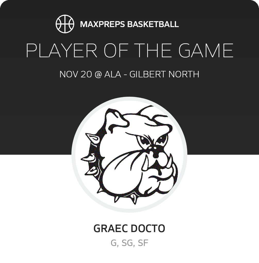 Player of the Game