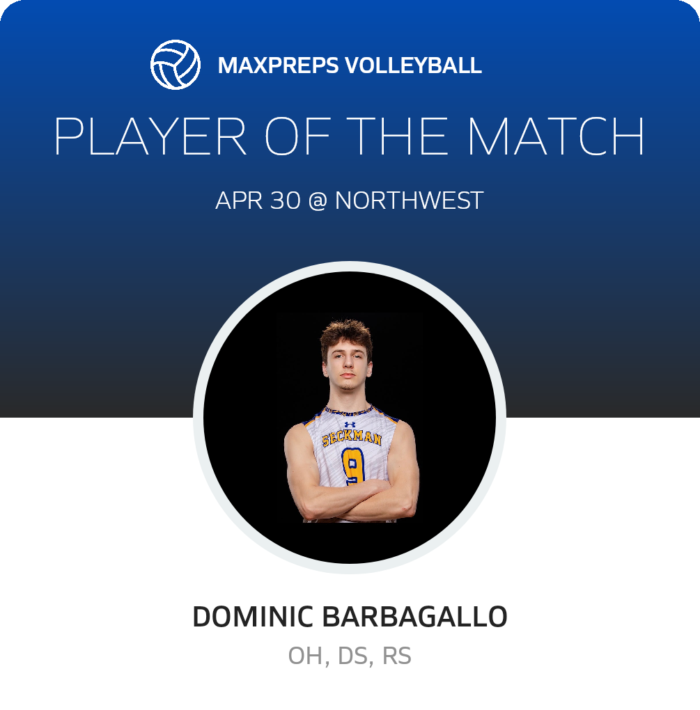 Player of the Match
