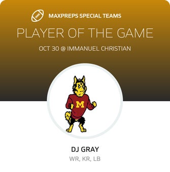 Players of the Game