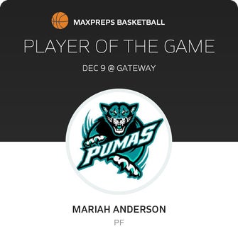 Player of the Game