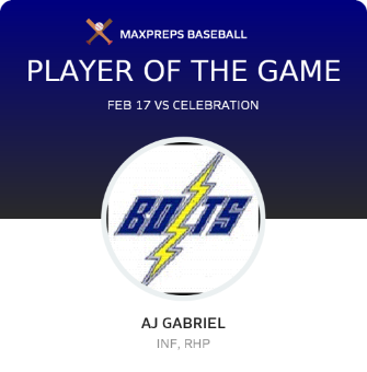 #7 AJ Gabriel Player of the Game badge