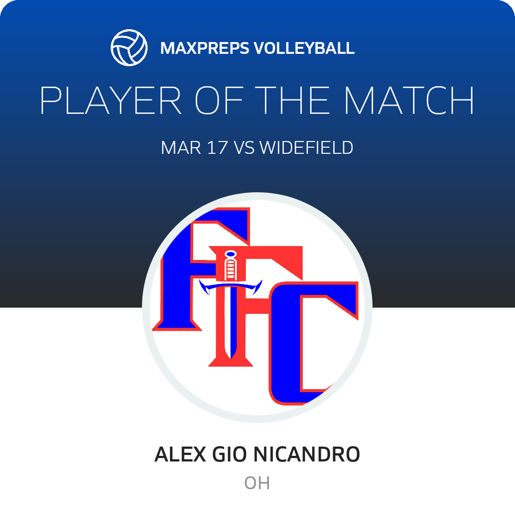 Player of the Match