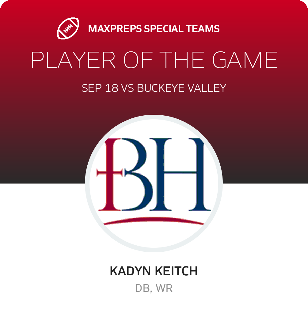 Players of the Game