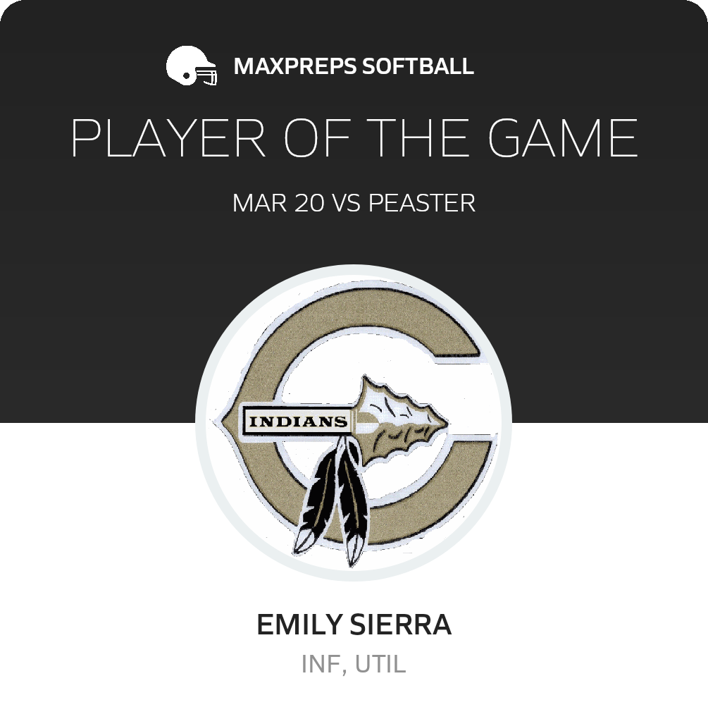 Player of the Game