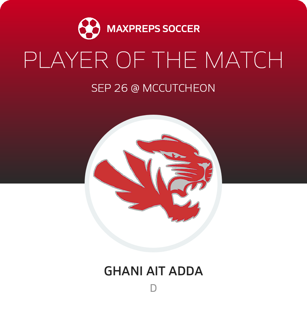 Player of the Match