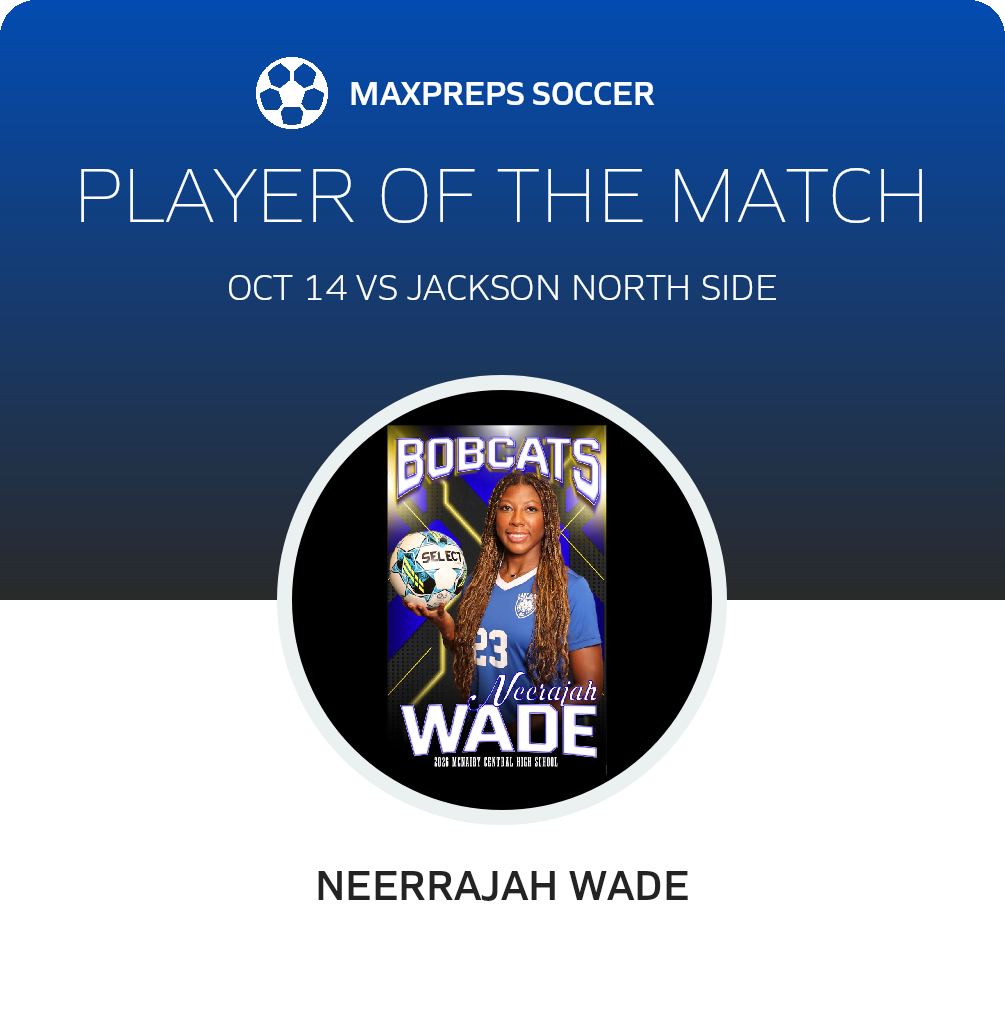 Player of the Match