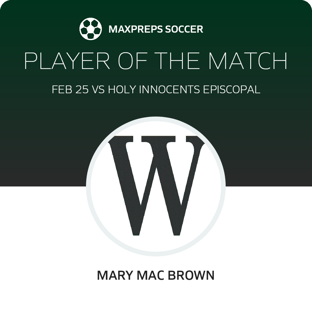 Player of the Match