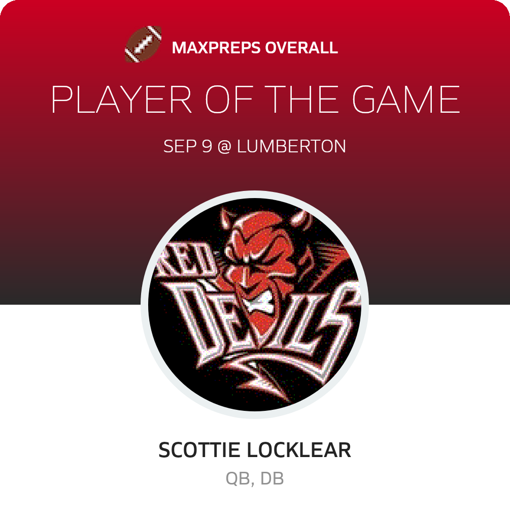 Player of the Game