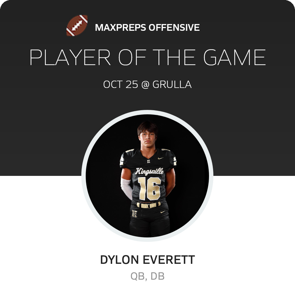 Player of the Game