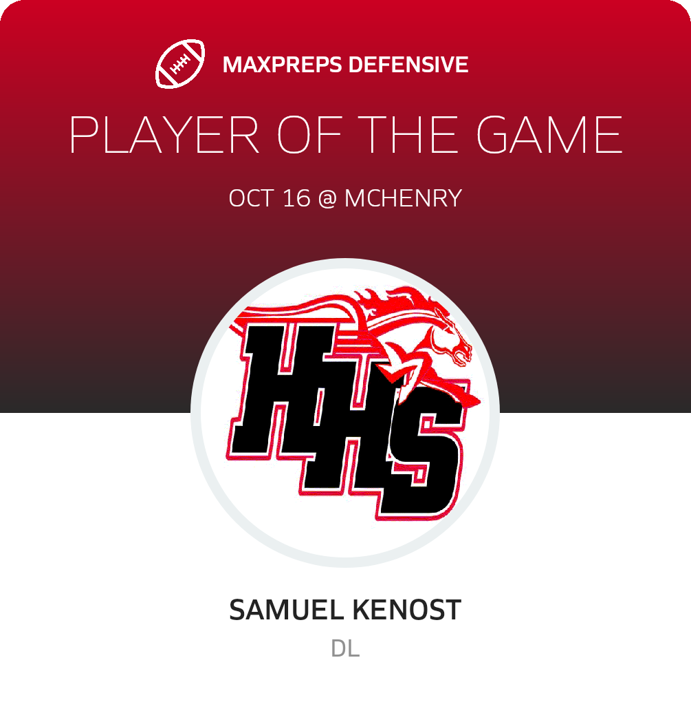 Players of the Game