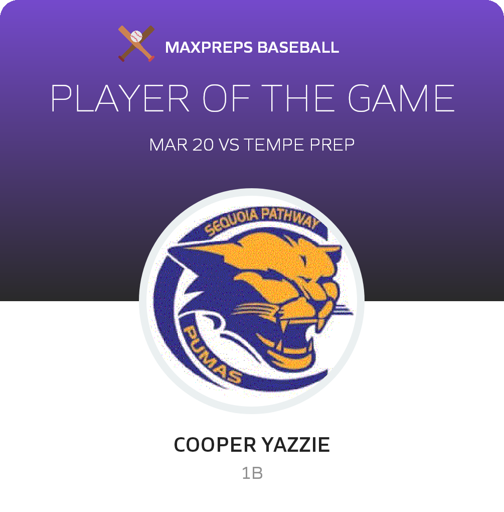 #42 Cooper Yazzie Player of the Game badge