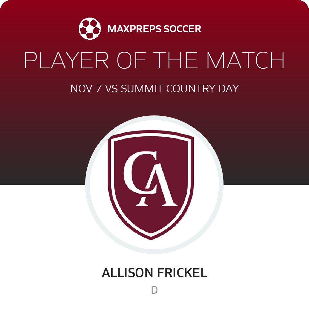 Player of the Match