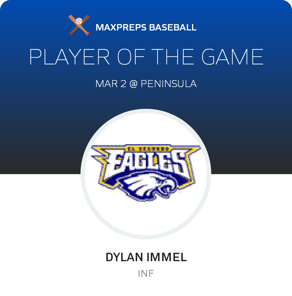 #29 Dylan Immel Player of the Game badge