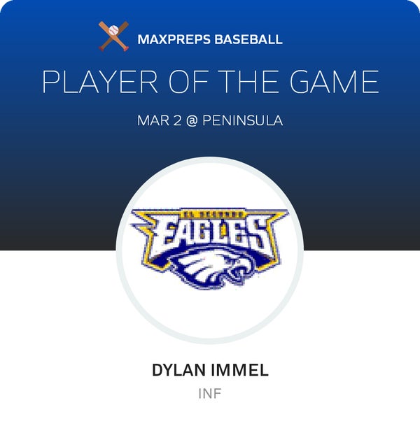 #29 Dylan Immel Player of the Game badge