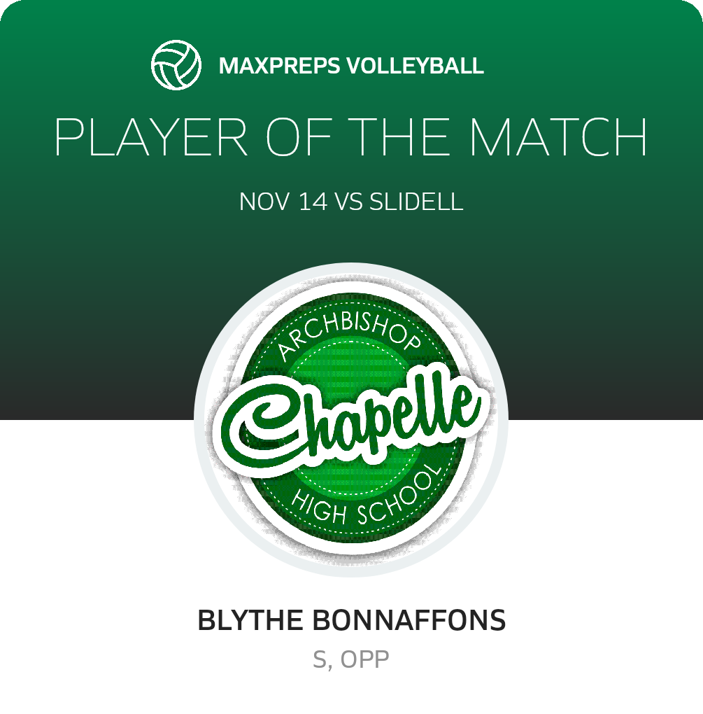 Player of the Match