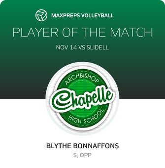 Player of the Match