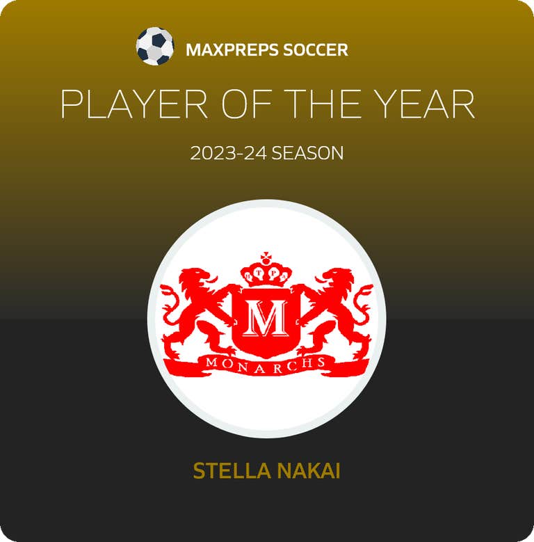 Player of the Year