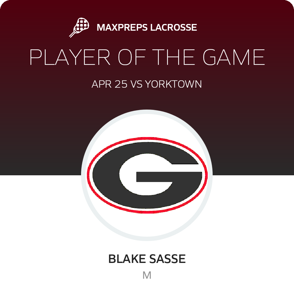 Player of the Game