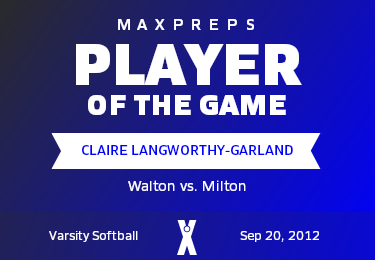 # 4 C. Langworthy-garland Player of the Game badge