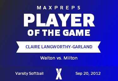 # 4 C. Langworthy-garland Player of the Game badge
