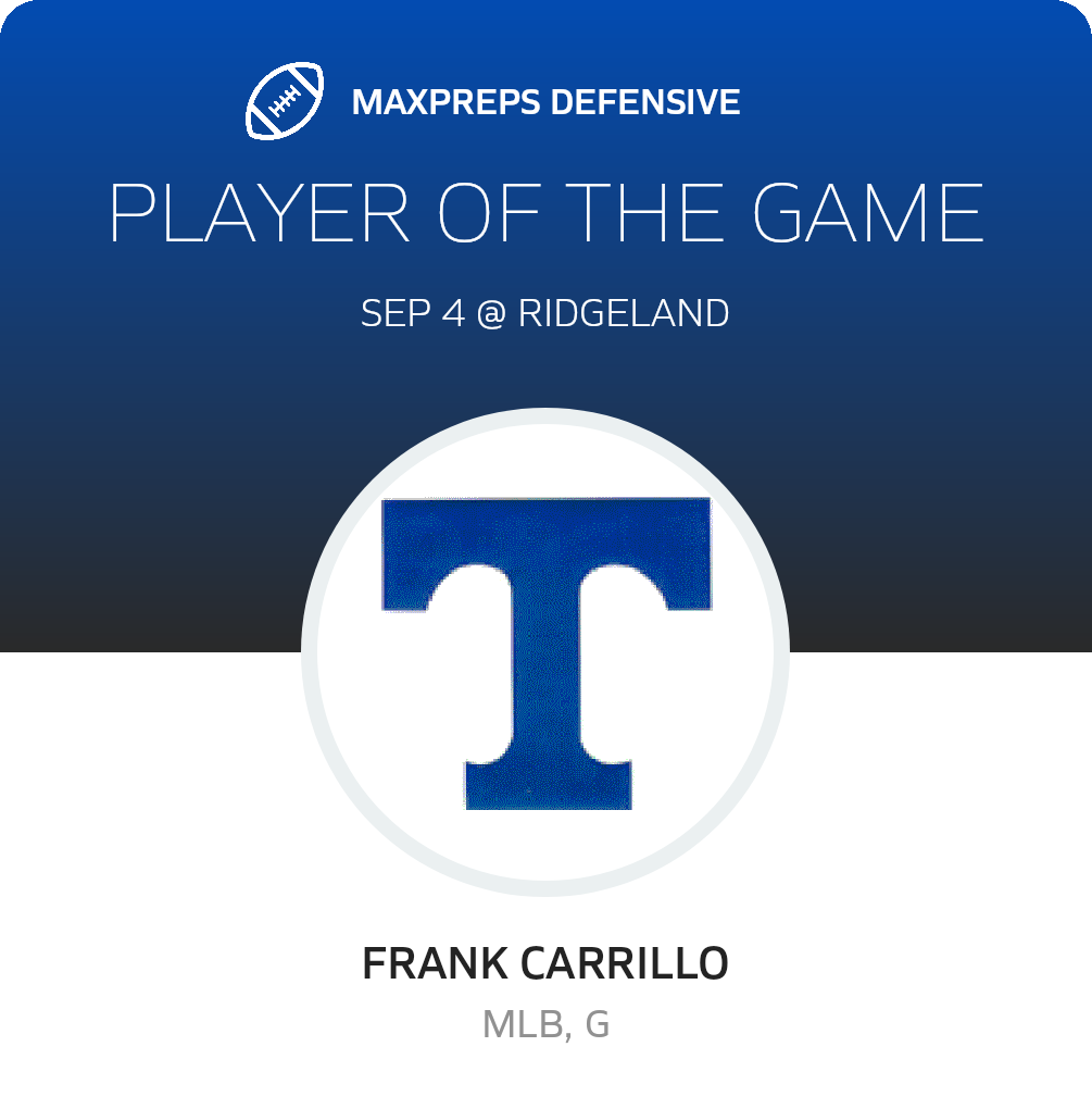 Players of the Game