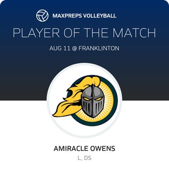 Player of the Match