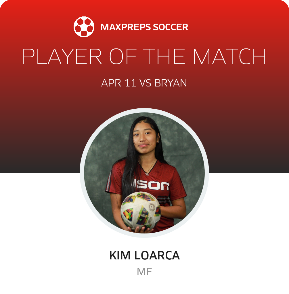 Player of the Match