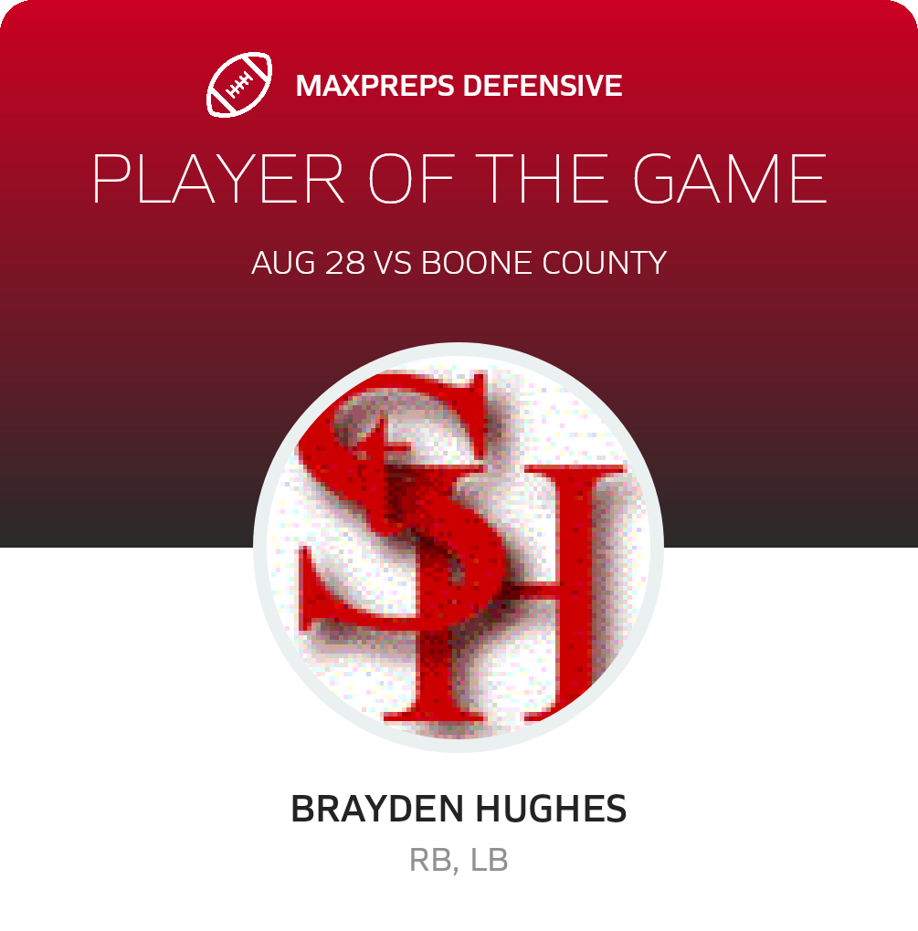 Players of the Game
