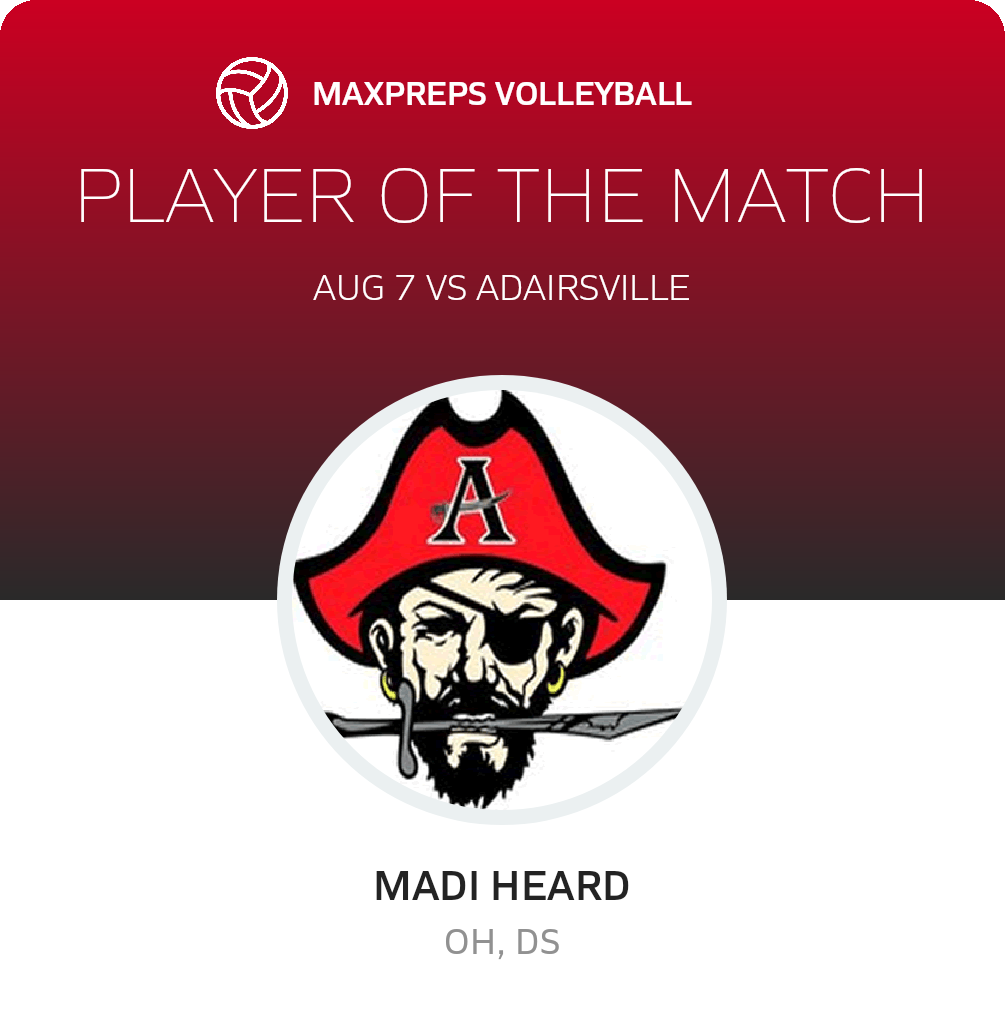 #11 Madi Heard Player of the Game badge