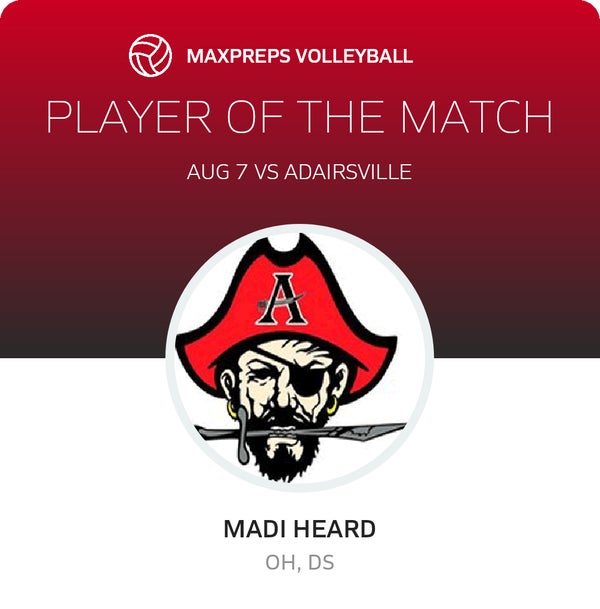 #11 Madi Heard Player of the Game badge