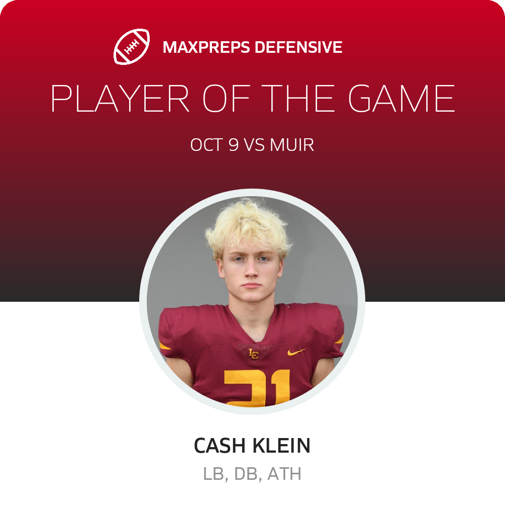 Players of the Game