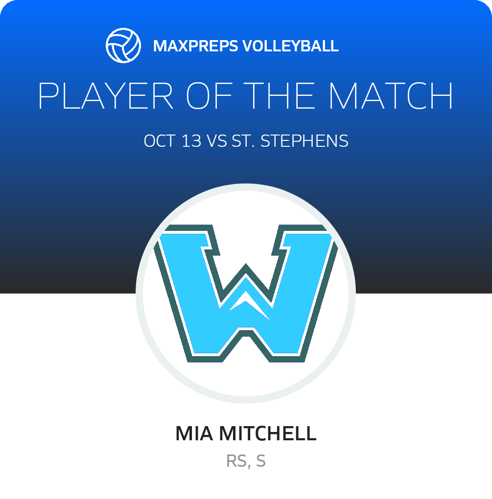 Player of the Match