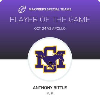 Players of the Game