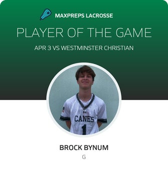 Player of the Game