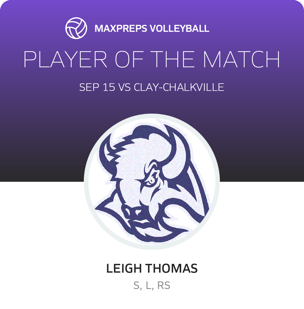 Player of the Match
