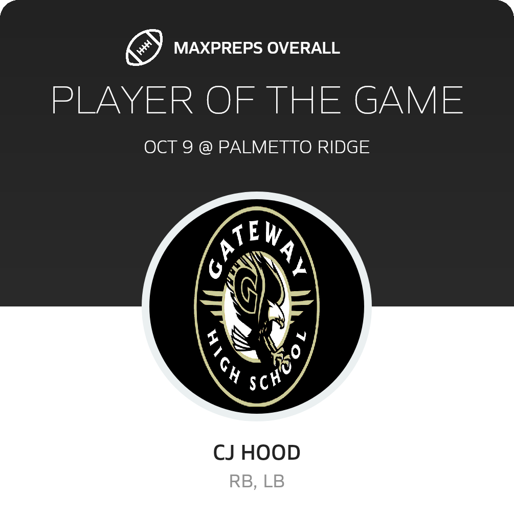 Players of the Game