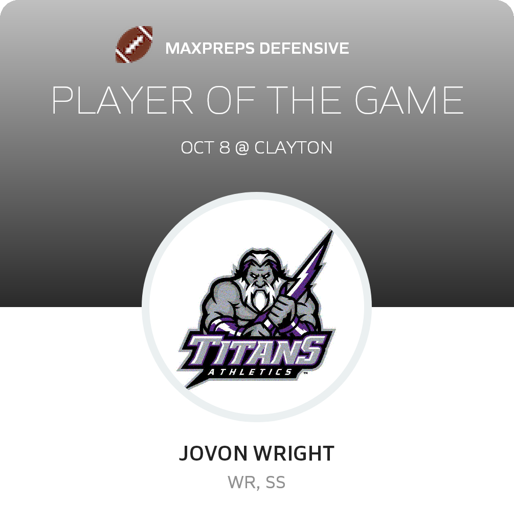 Player of the Game