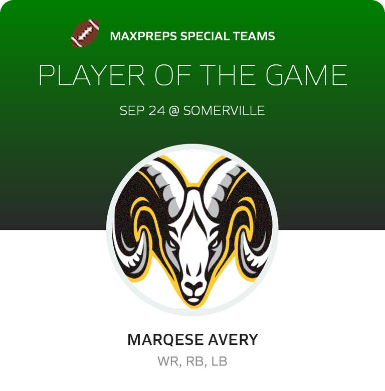 Player of the Game