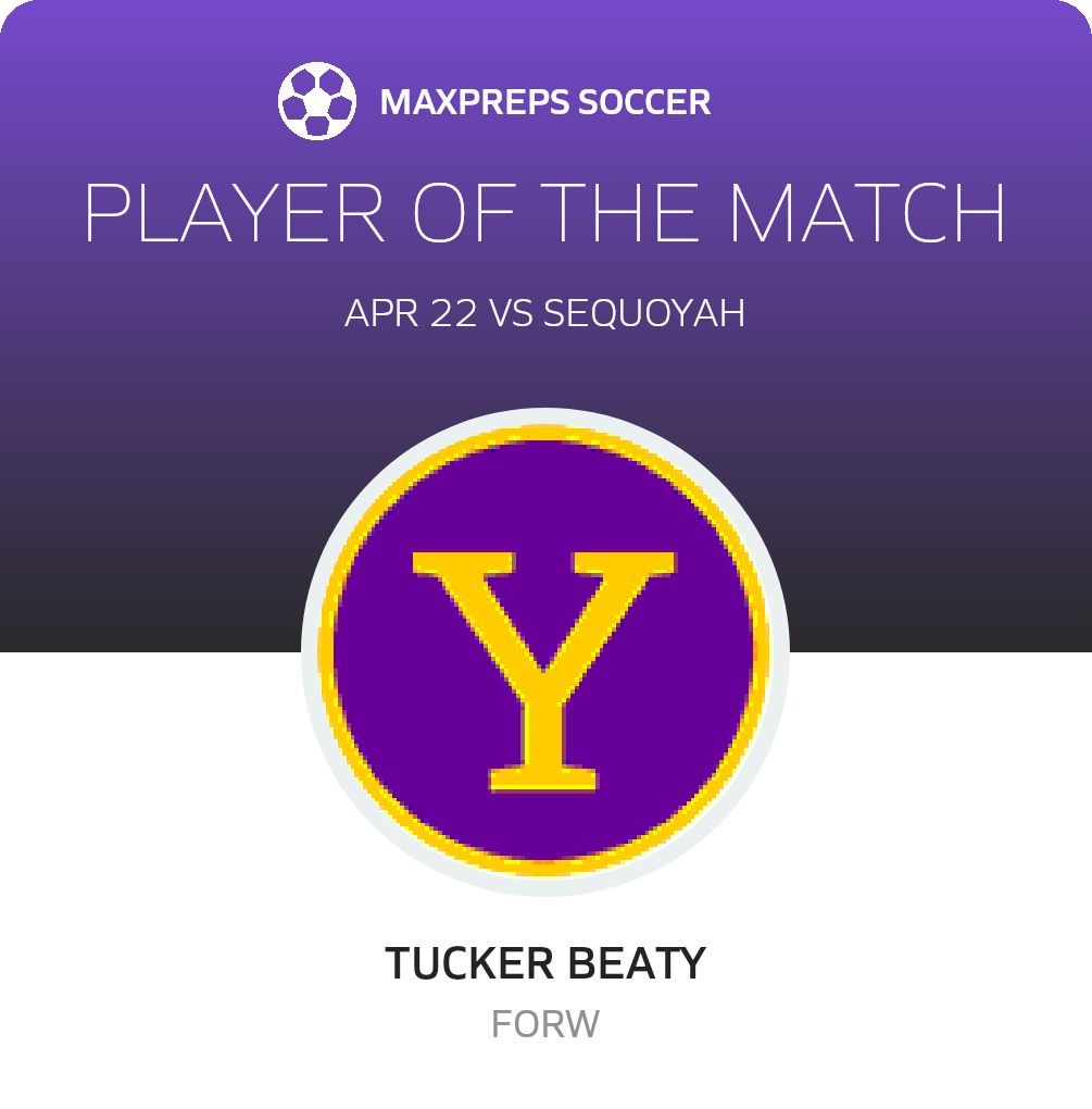 Player of the Match