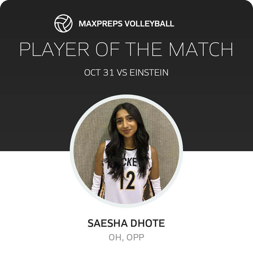 Player of the Match