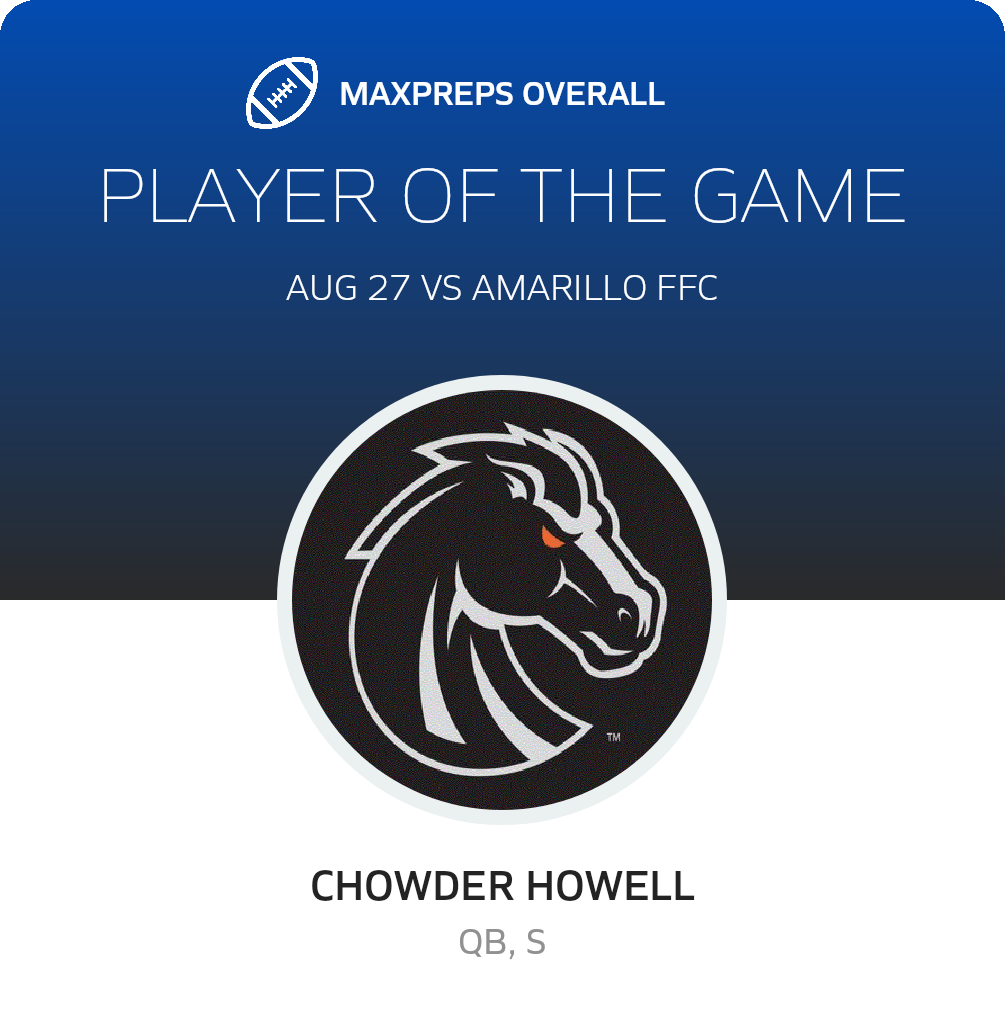 Players of the Game